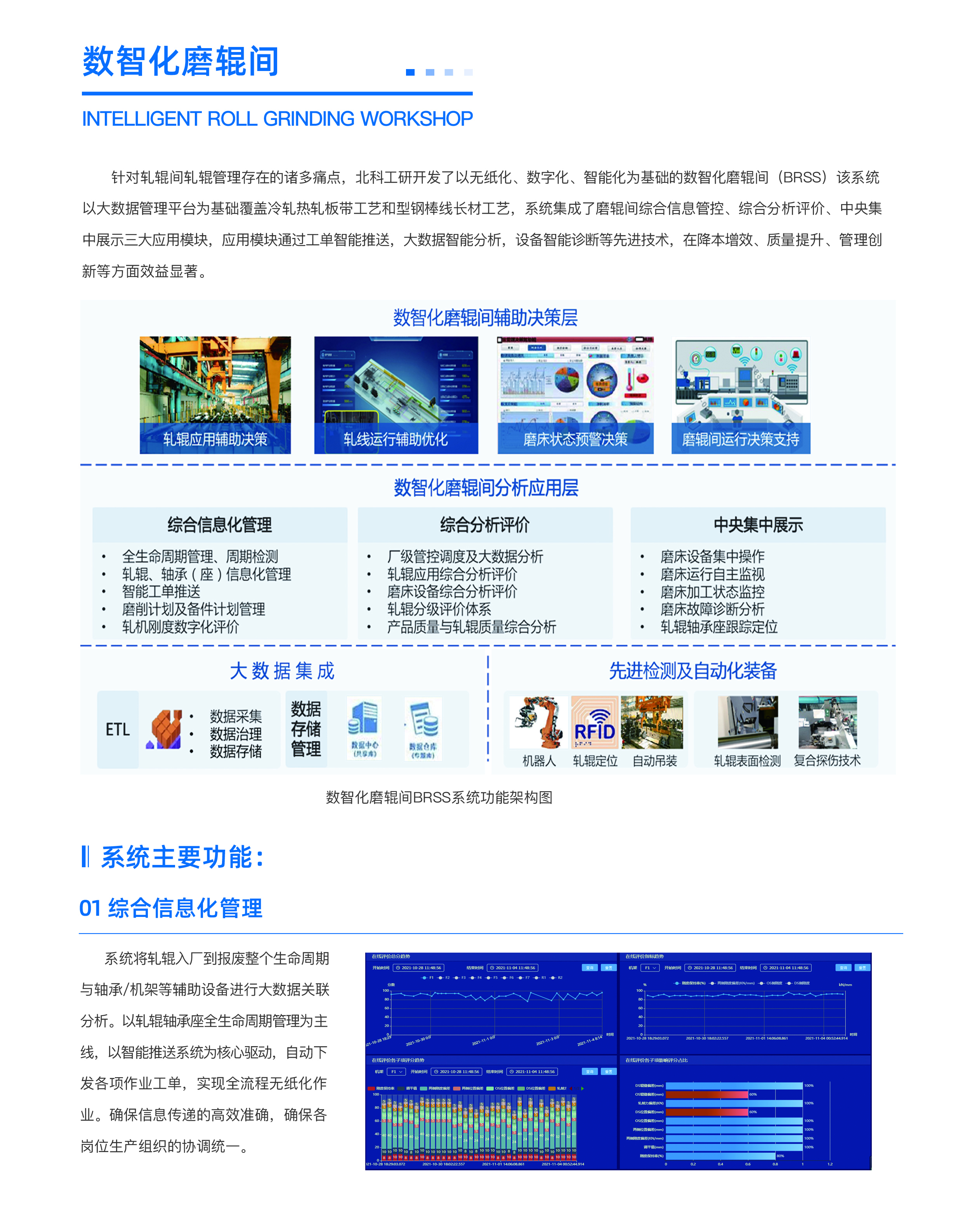 數(shù)智化1.jpg