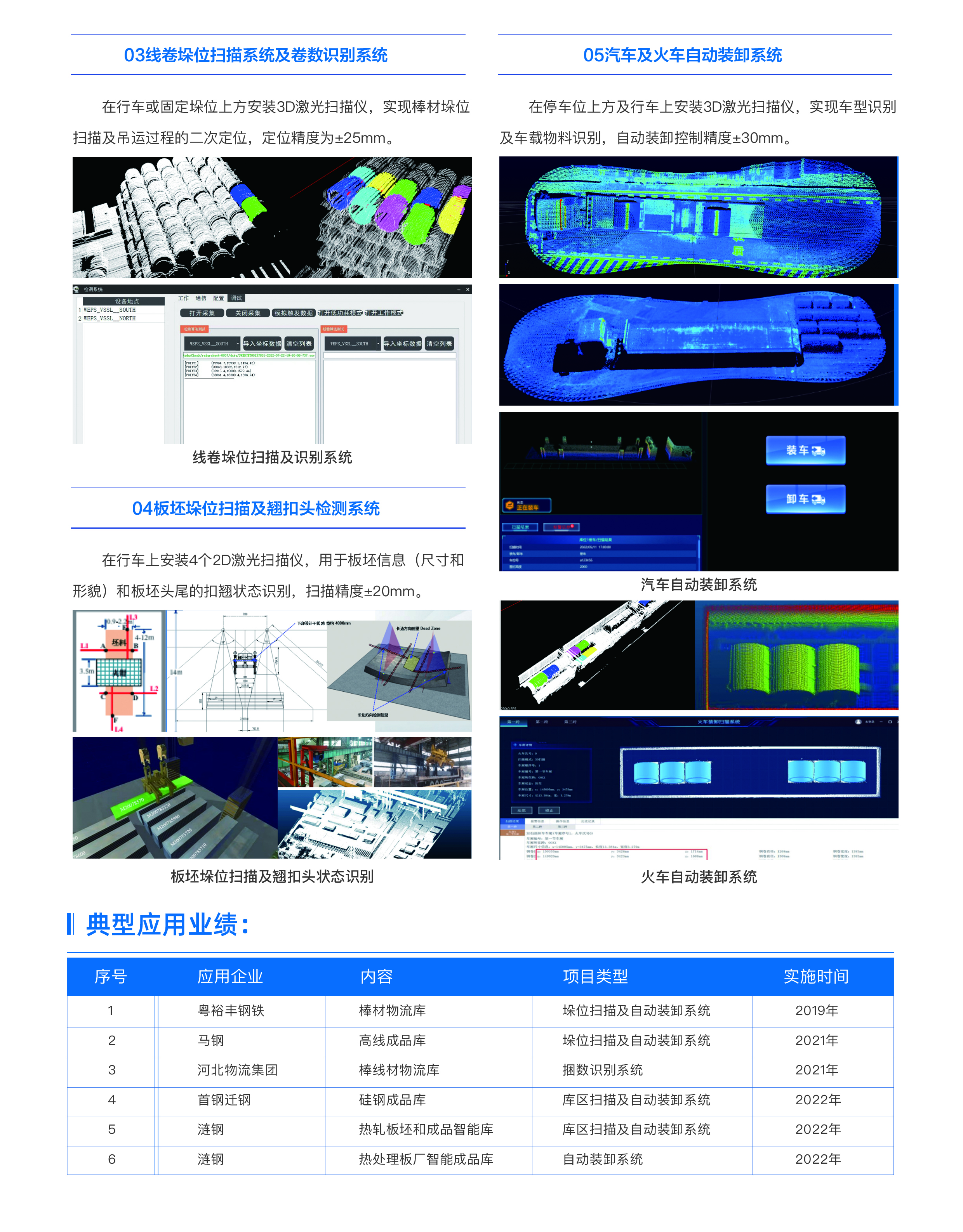 庫區(qū)智能檢測2.jpg