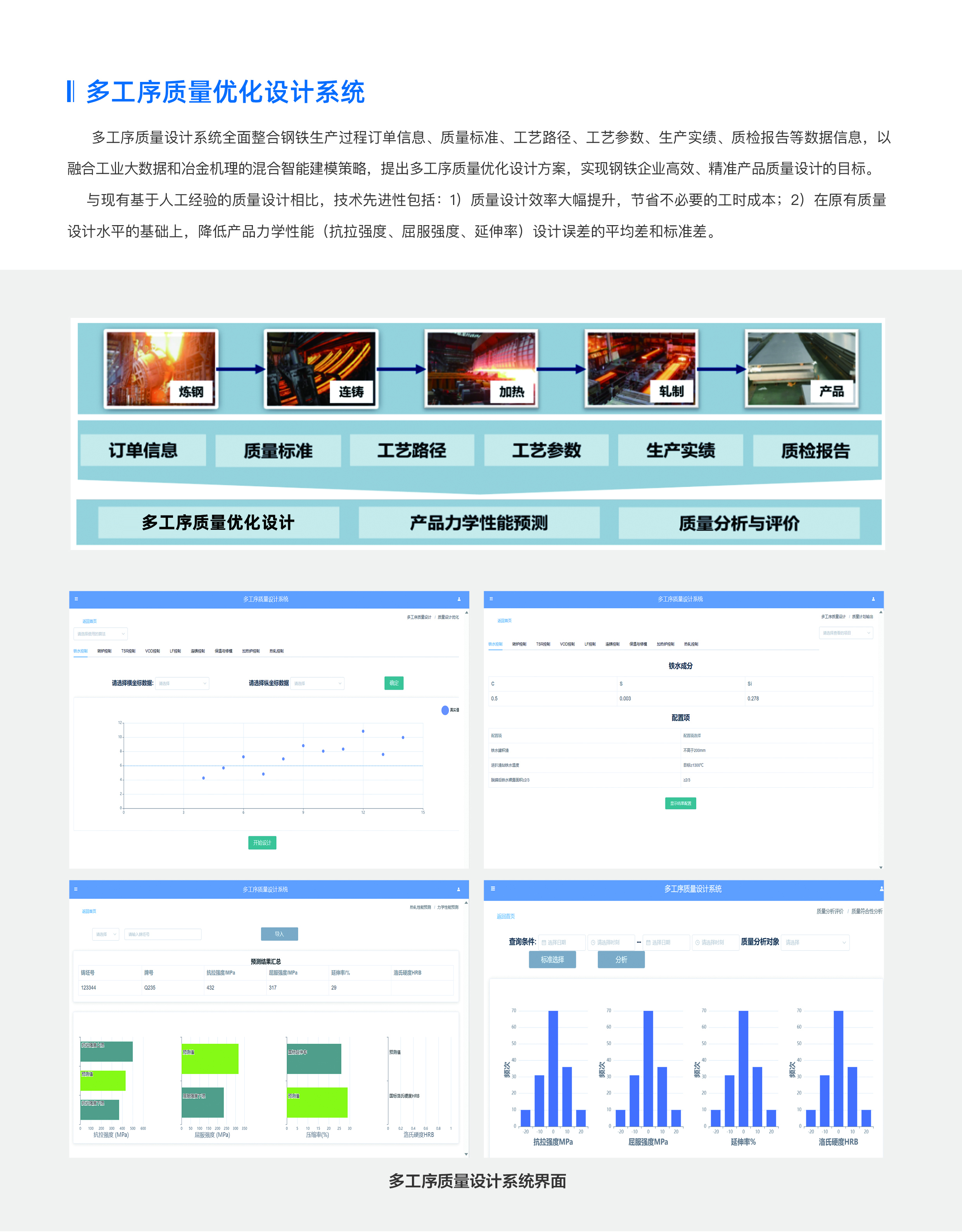 智能煉鋼2.jpg