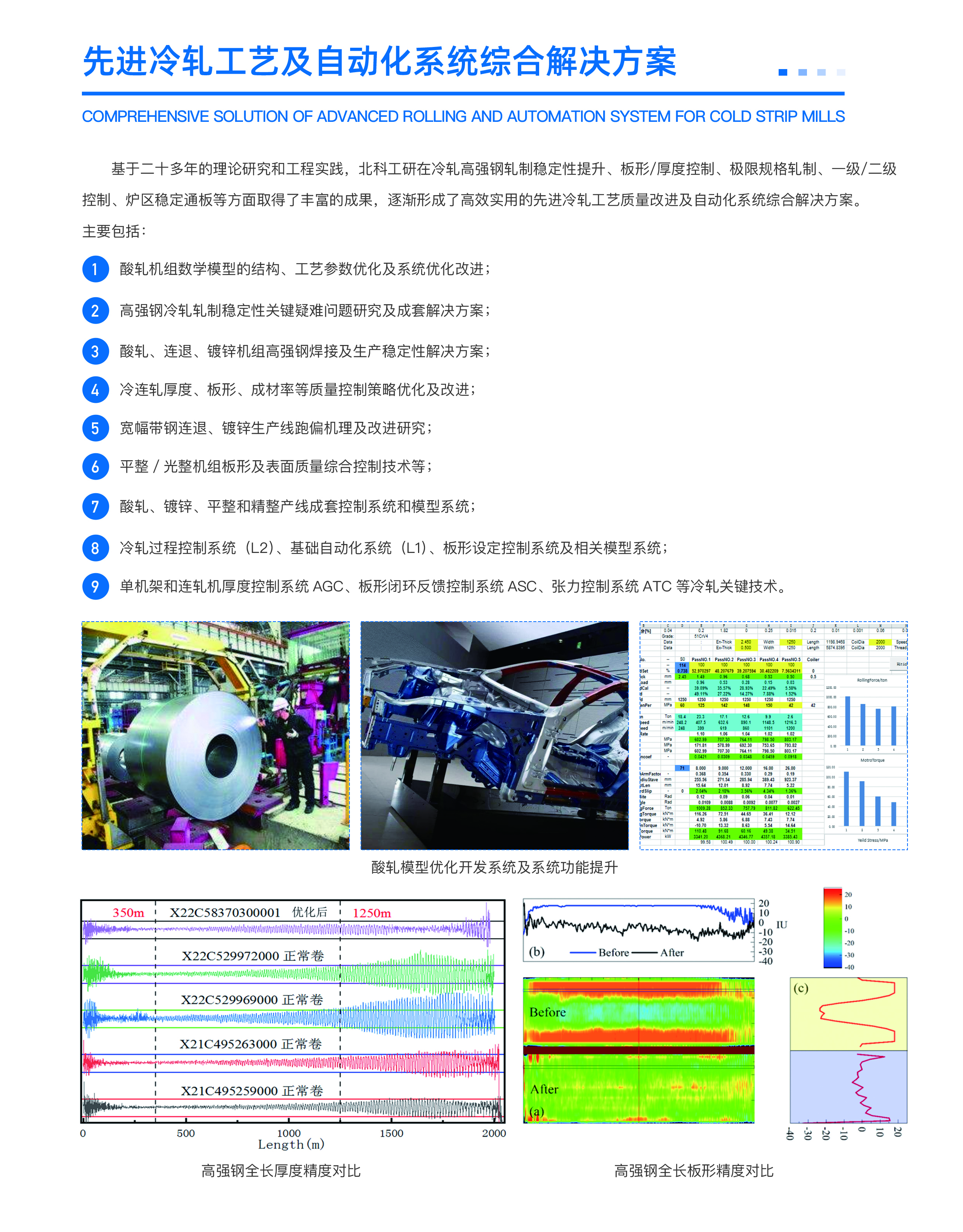 先進(jìn)冷軋1.jpg