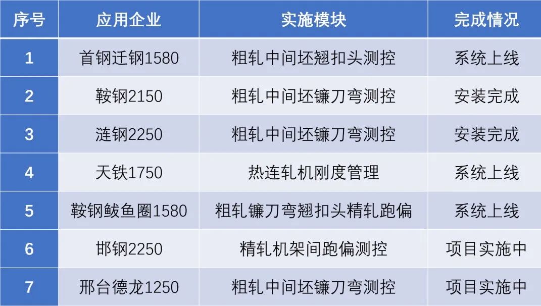 測(cè)控230112答卷1.jpg