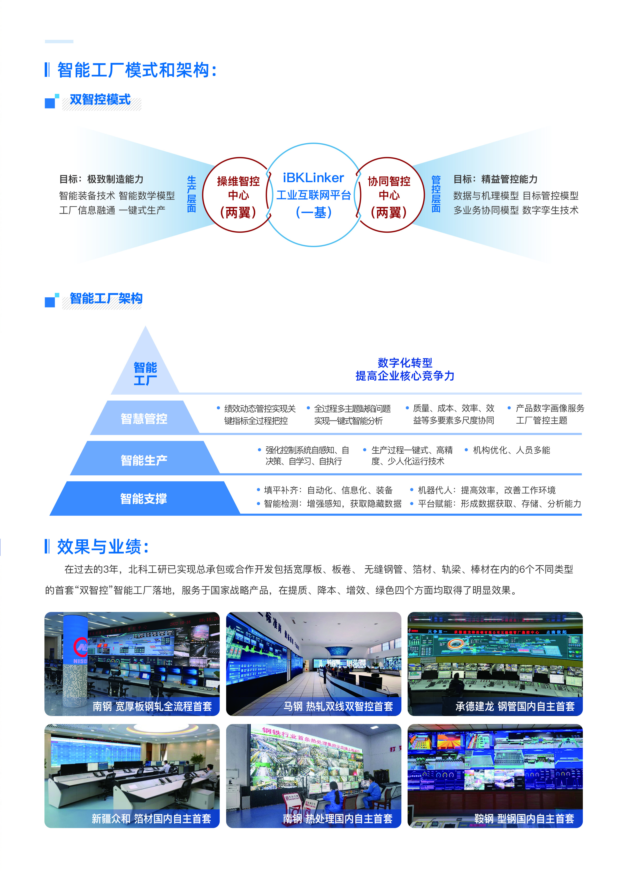樣板工廠2.jpg