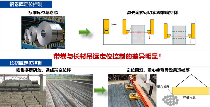 科技強國20230512填補空白1.png