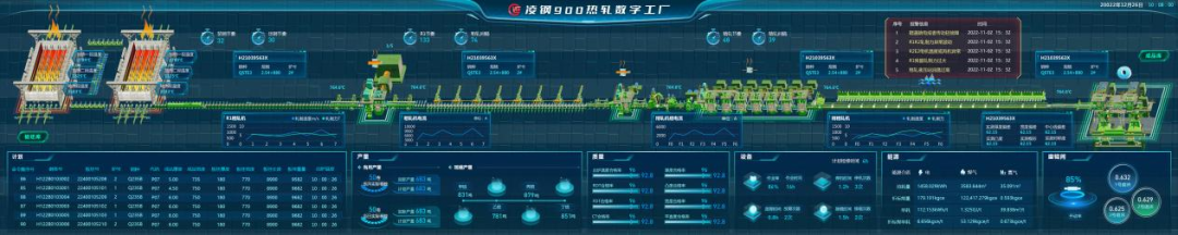 凌鋼20230101數(shù)字平臺(tái)上線2.png