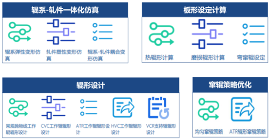 短流程20230225無(wú)頭軋制2.png