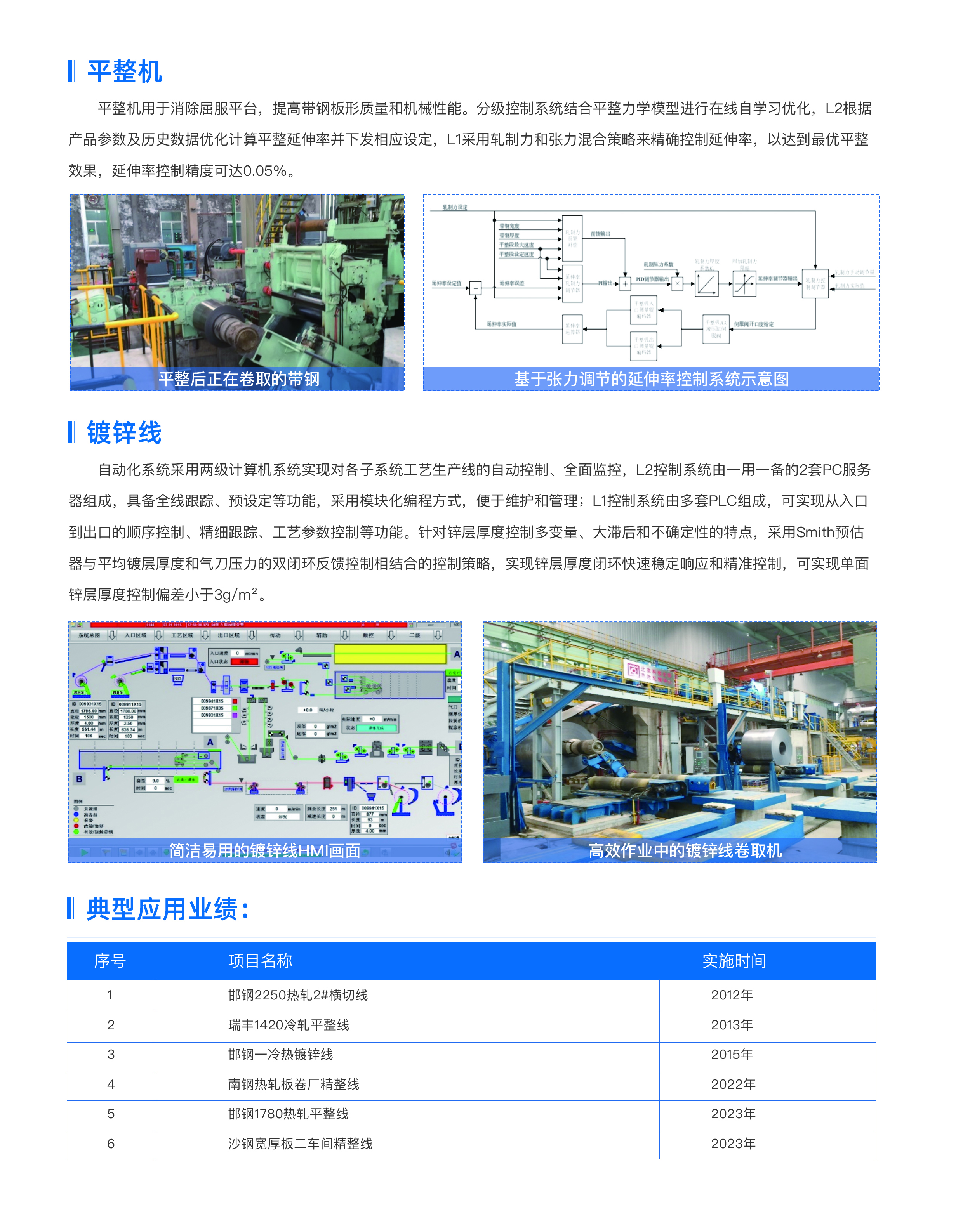 精整及后處理2.jpg