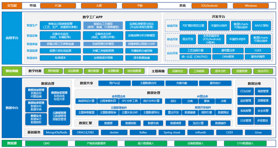北科工研22年十大創(chuàng)新8.png