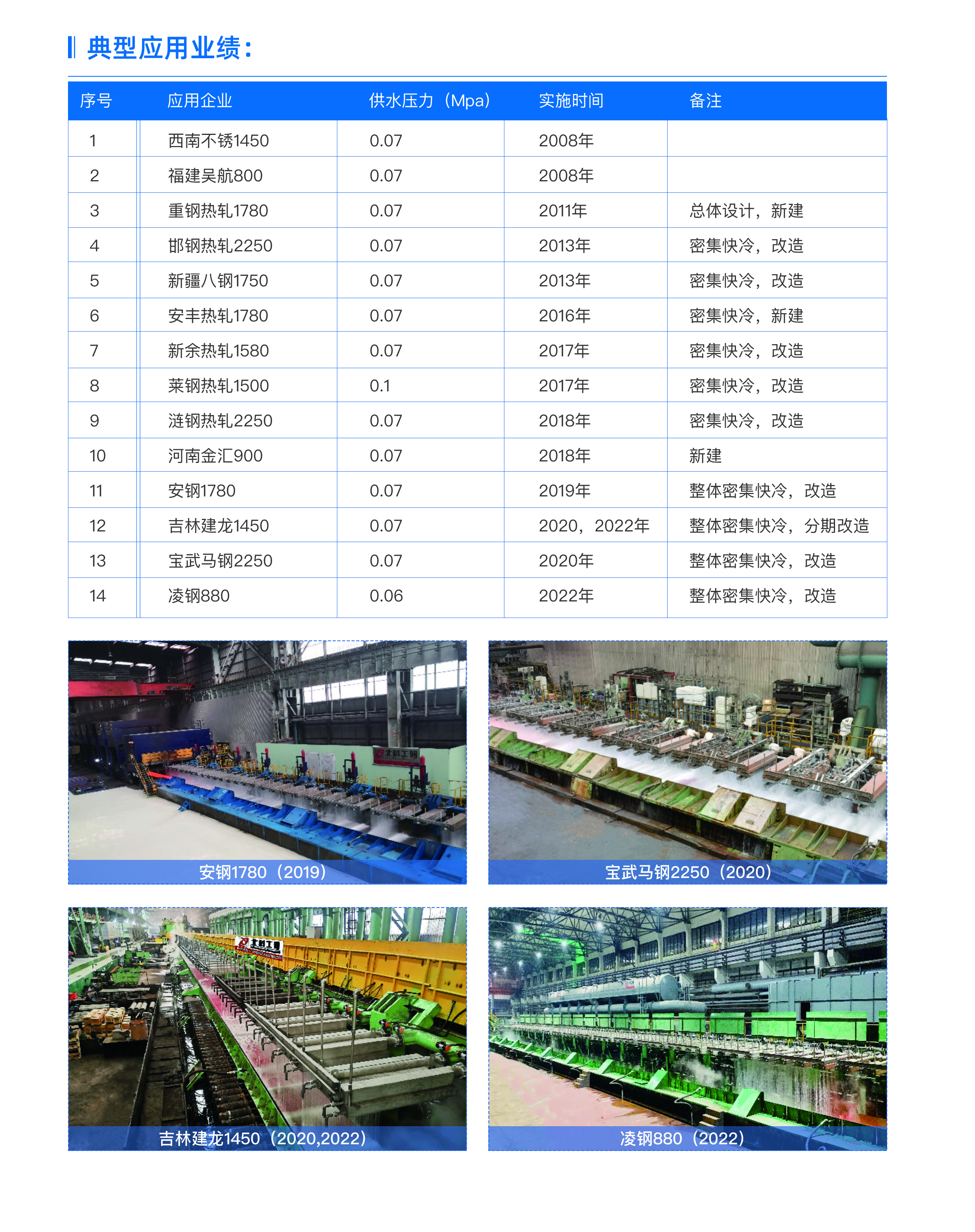 65-66工藝裝備-2.jpg