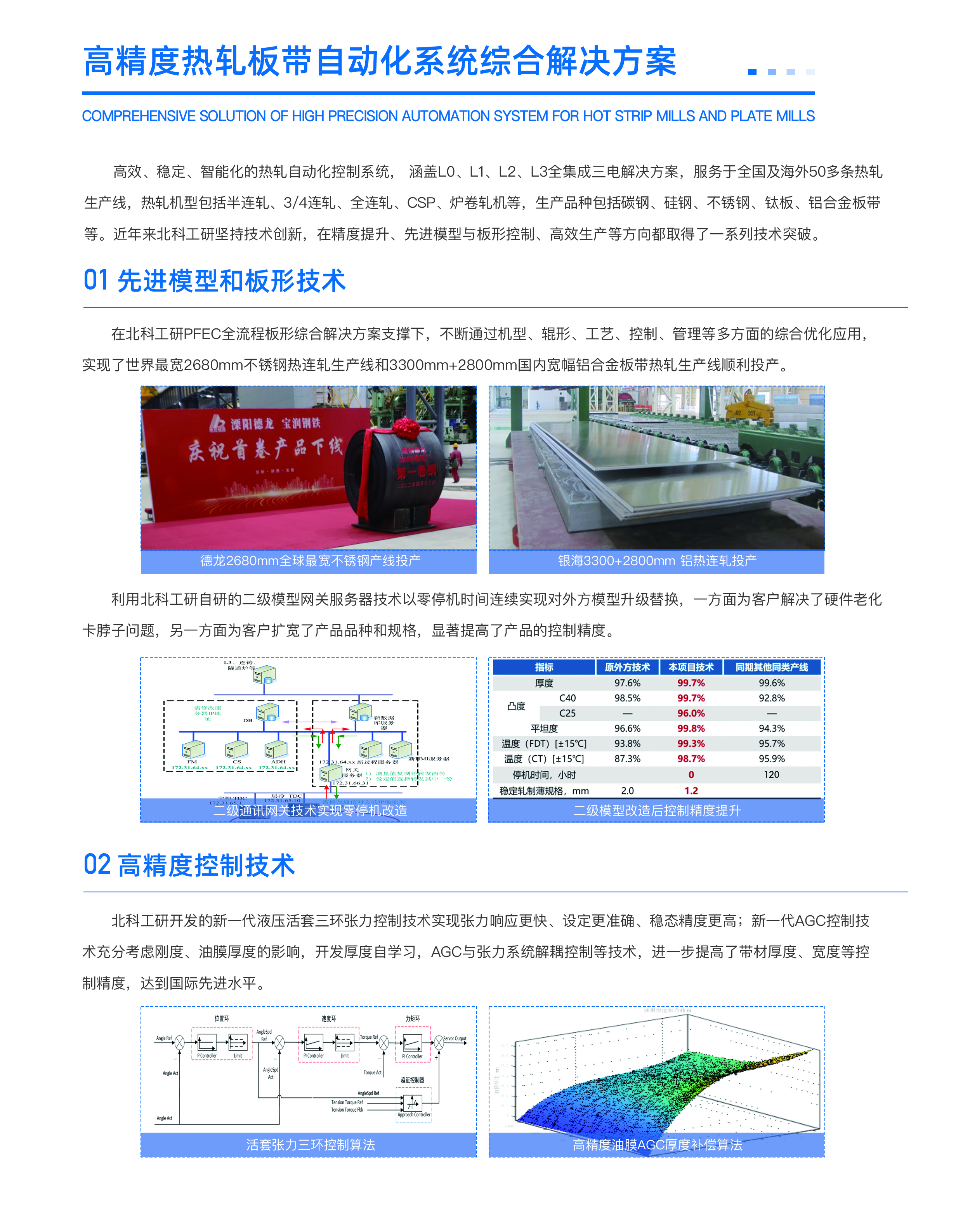 高精度熱軋板1.jpg