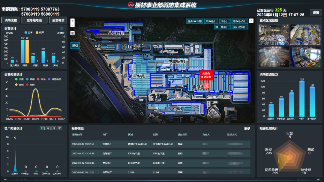 南鋼20230115智慧消防2.png