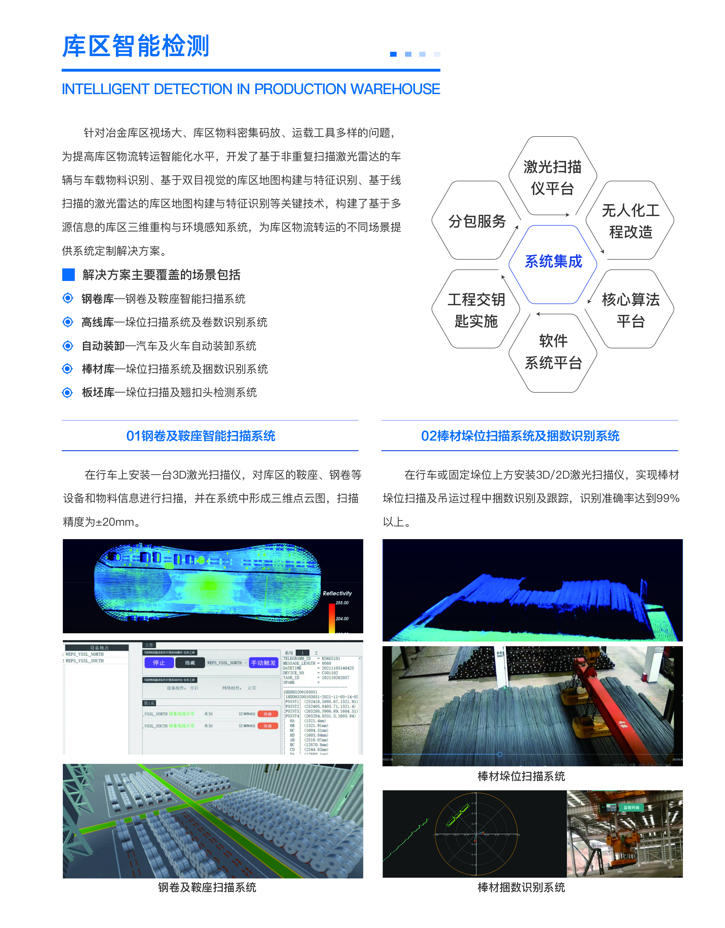 庫區(qū)智能檢測1.jpg