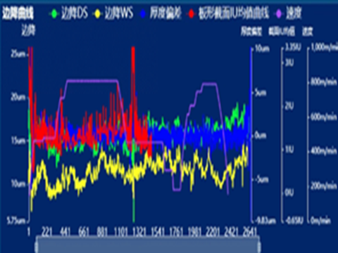 質量追溯分析01.png