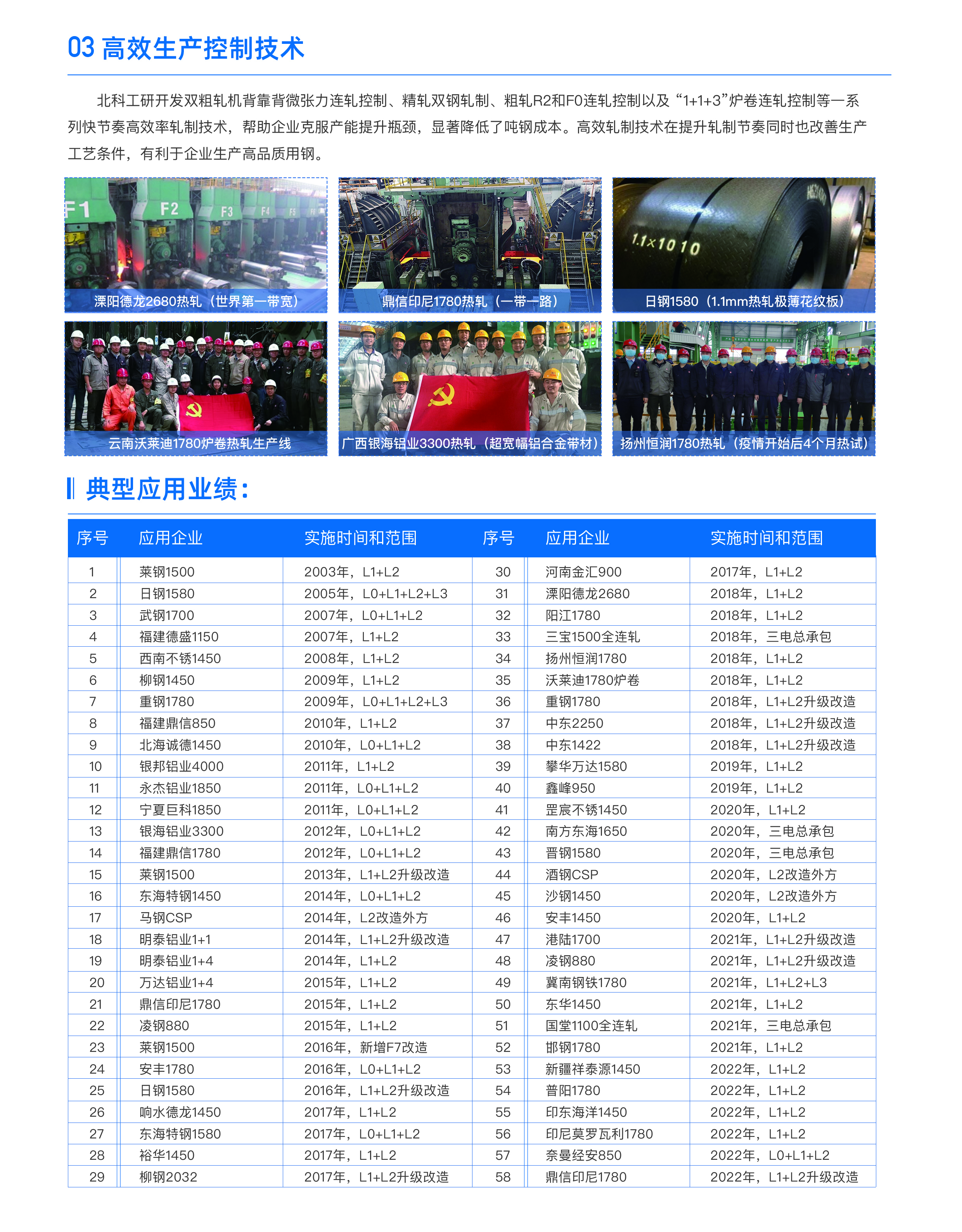 高精度熱軋板2.jpg