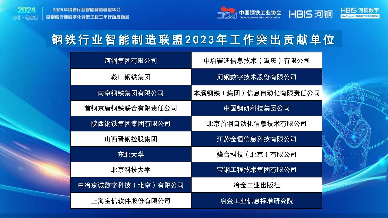會(huì)議流程屏顯_頁(yè)面_18.jpg