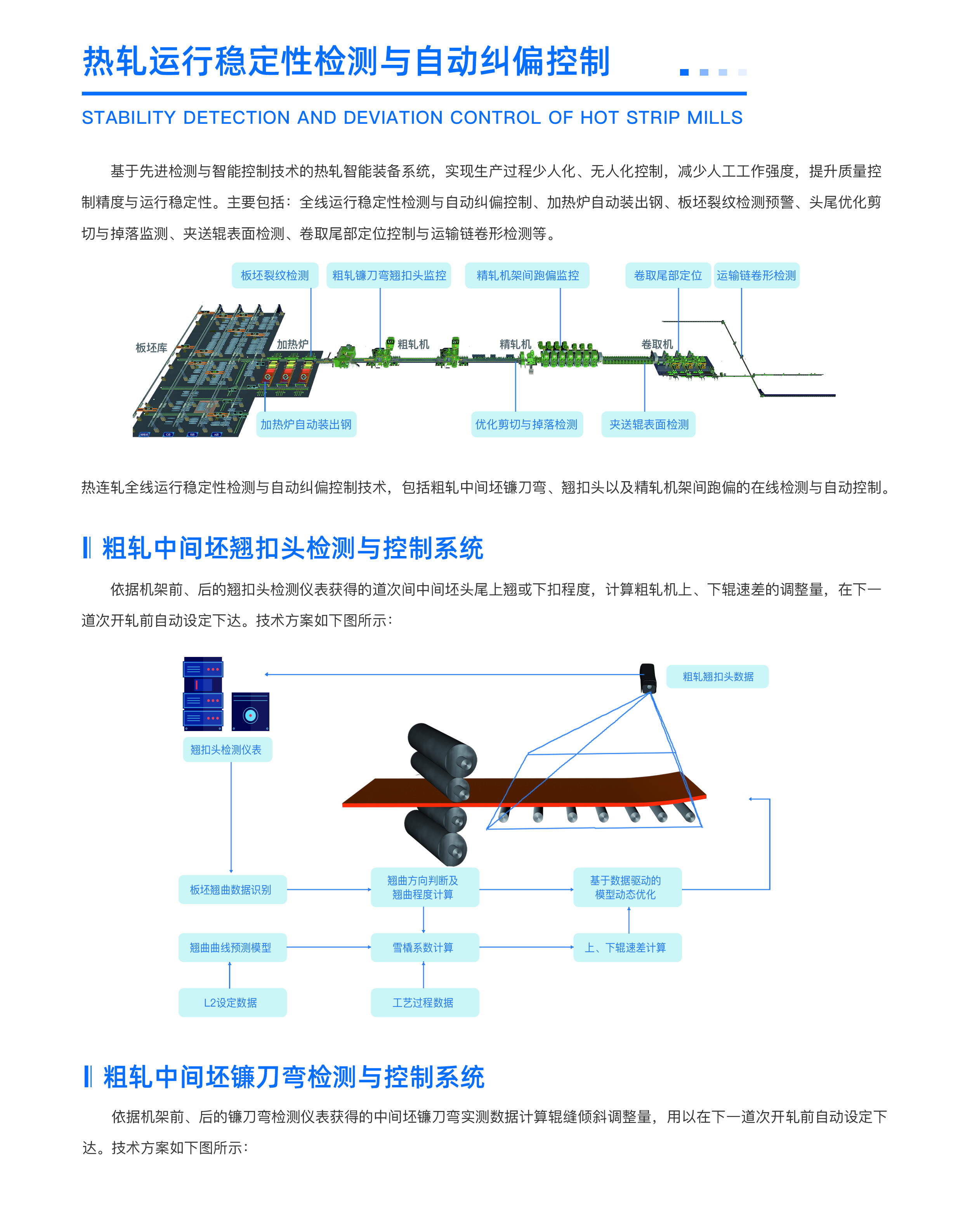 熱軋運行穩(wěn)定性1.jpg