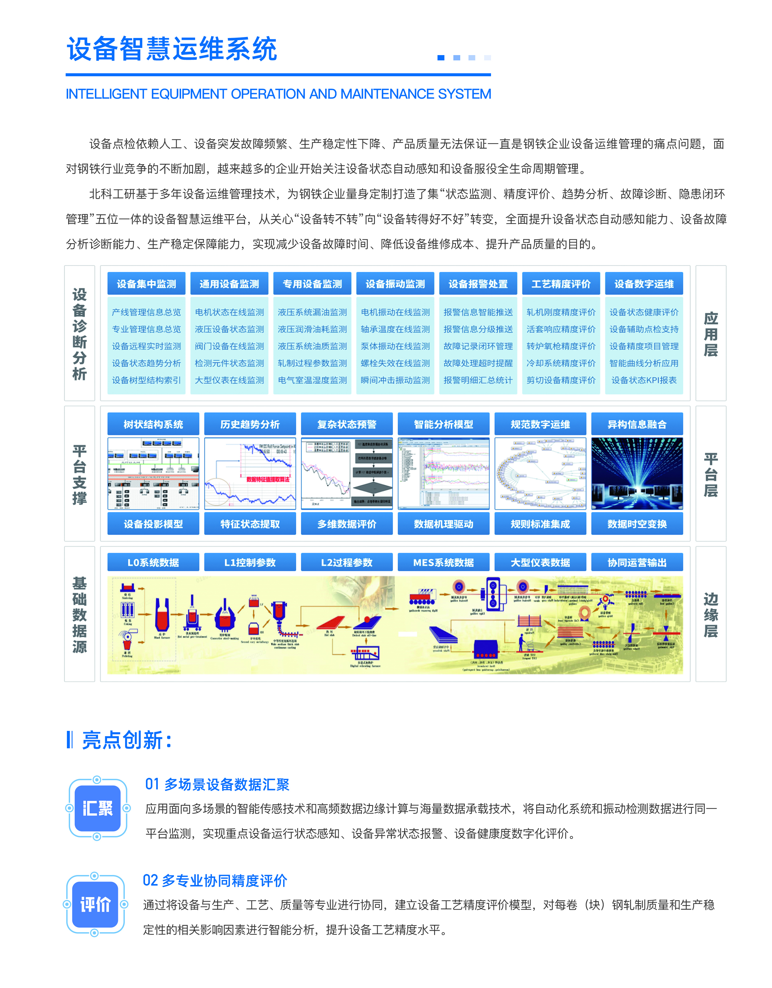 設備智慧運維1.jpg
