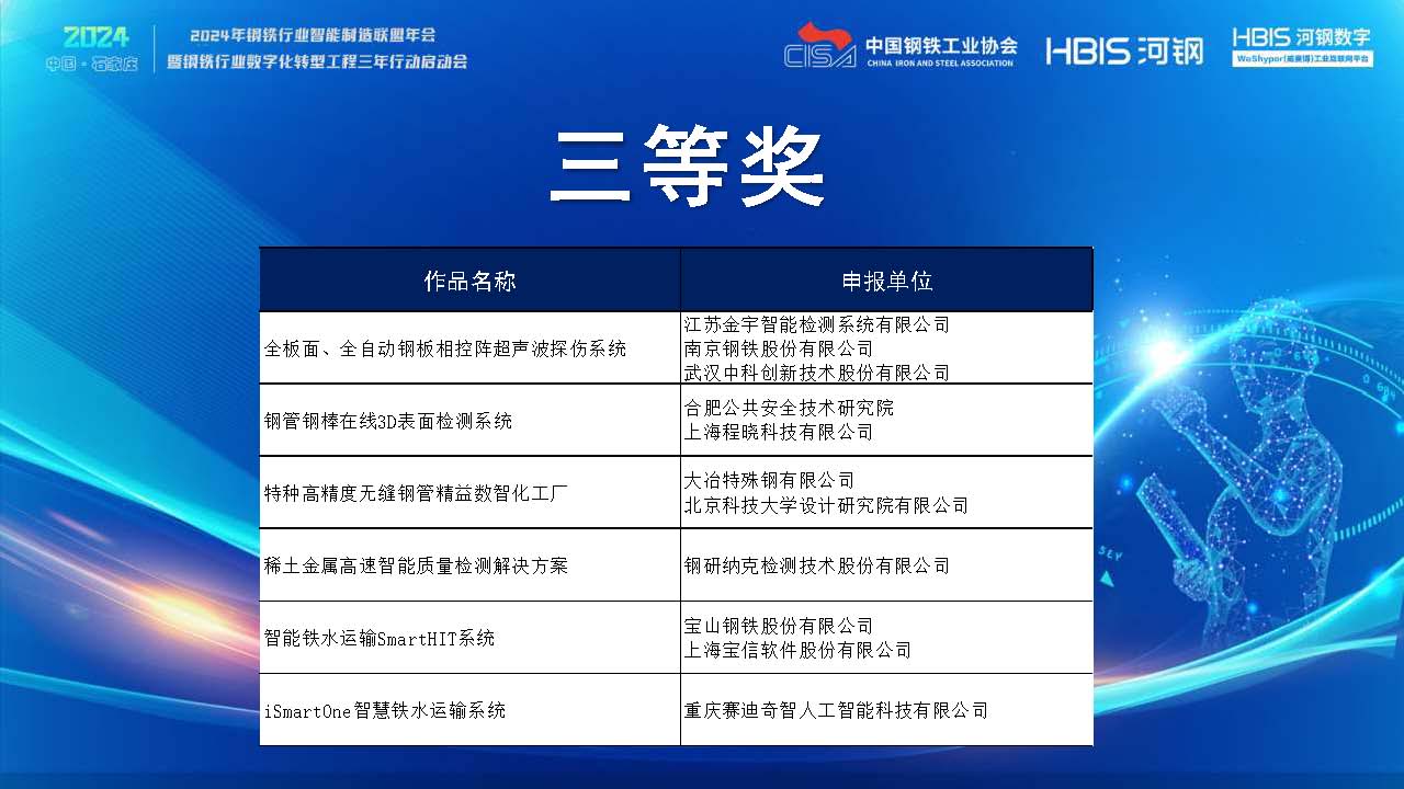 會(huì)議流程屏顯_頁(yè)面_20.jpg