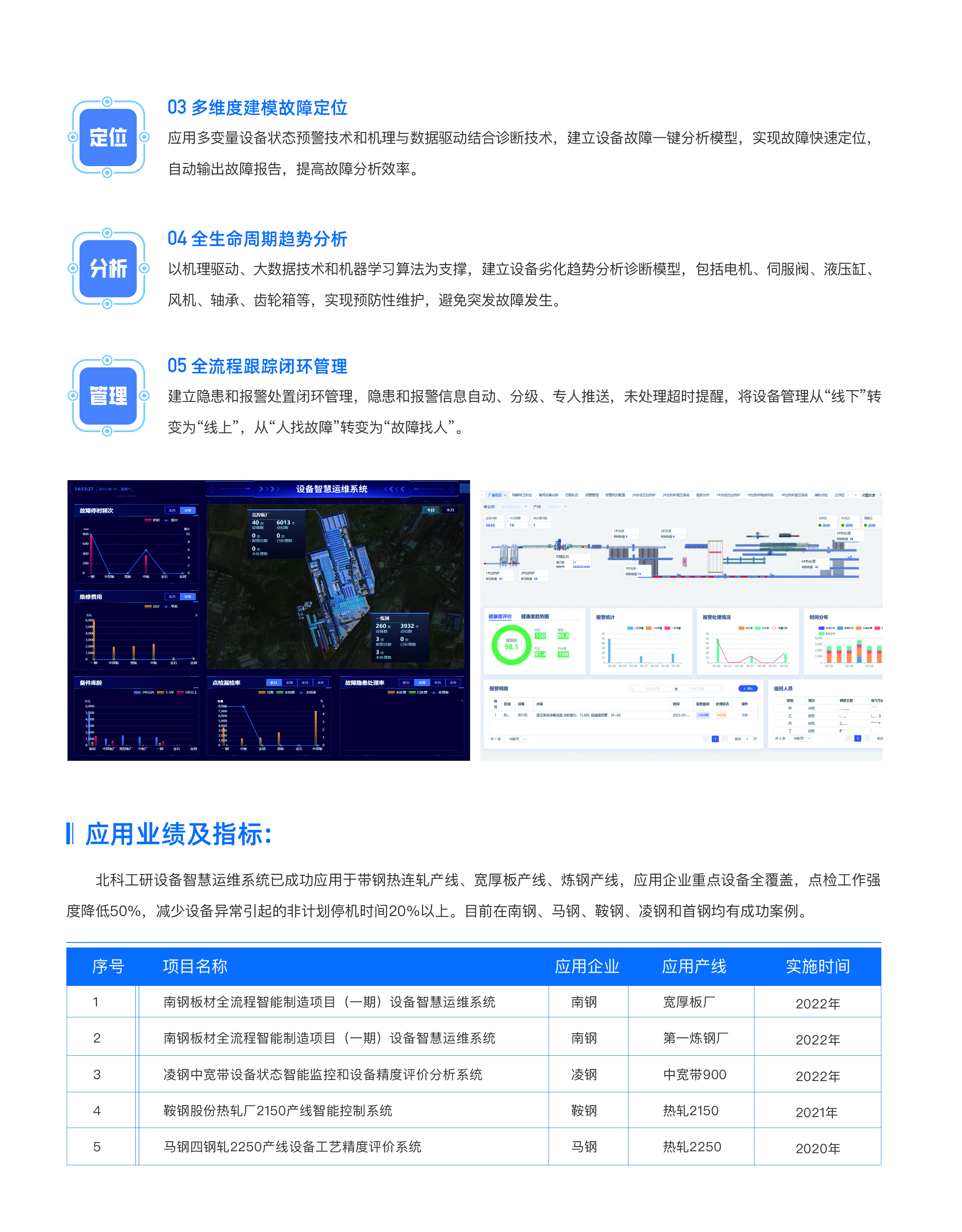 設備智慧運維2.jpg