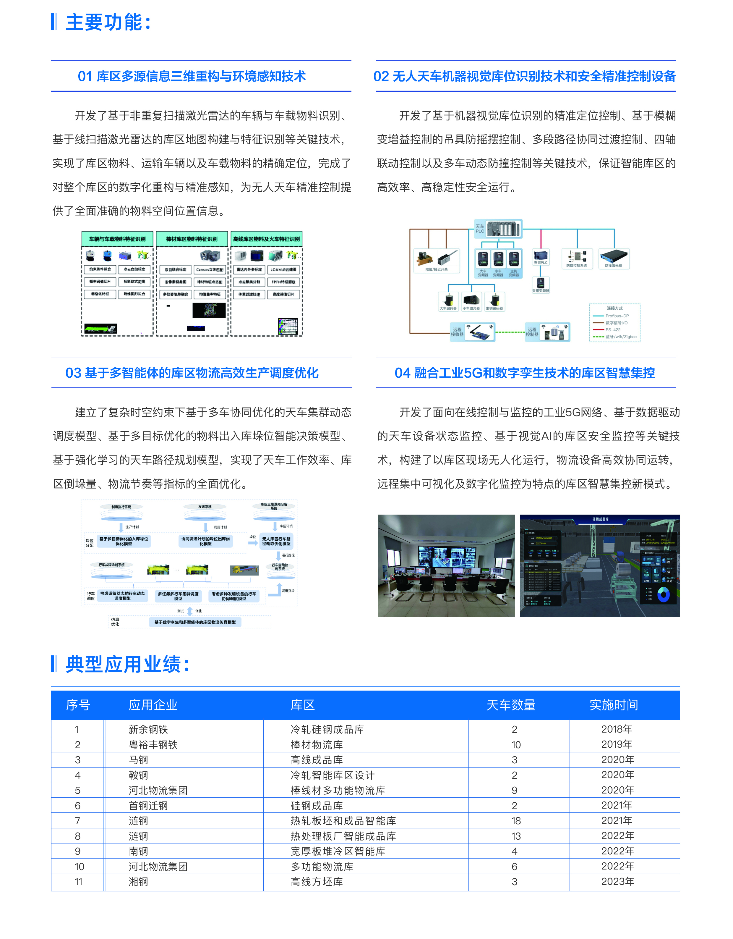 無人行車2.jpg