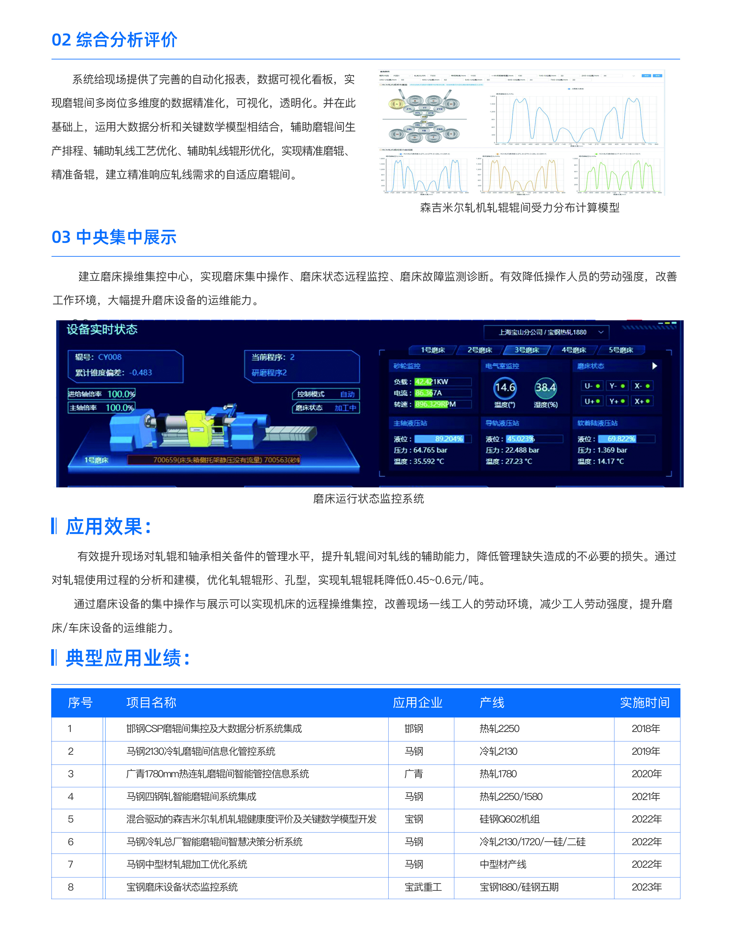數(shù)智化2.jpg
