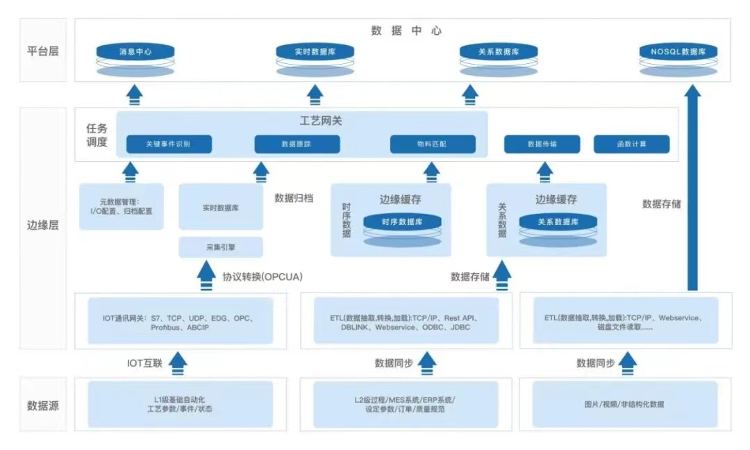 三核兩翼助力新發(fā)展，昂揚奮進(jìn)開啟新征程！2021年北科工研智能制造工作盤點 (14).jpg