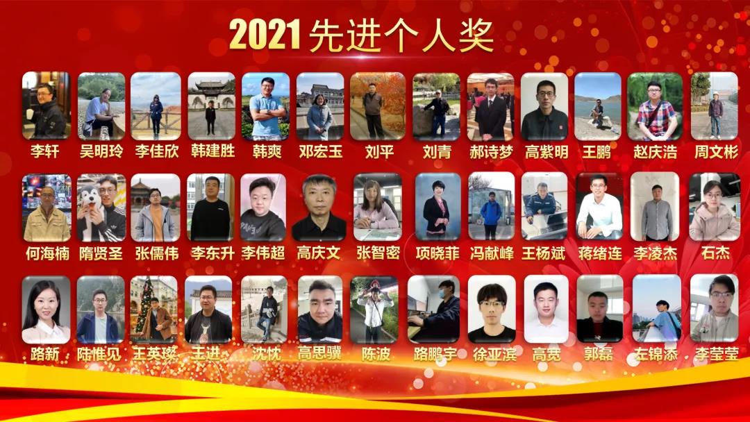 2021年度總結(jié)大會(huì)5-1.jpg