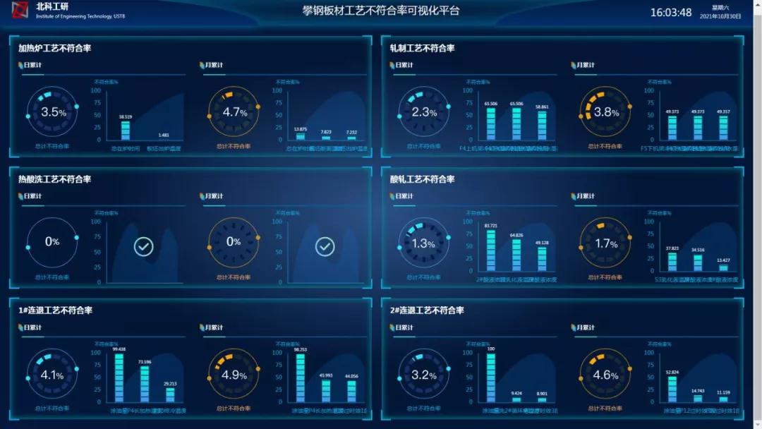 冶金生產流程裝備4.jpg