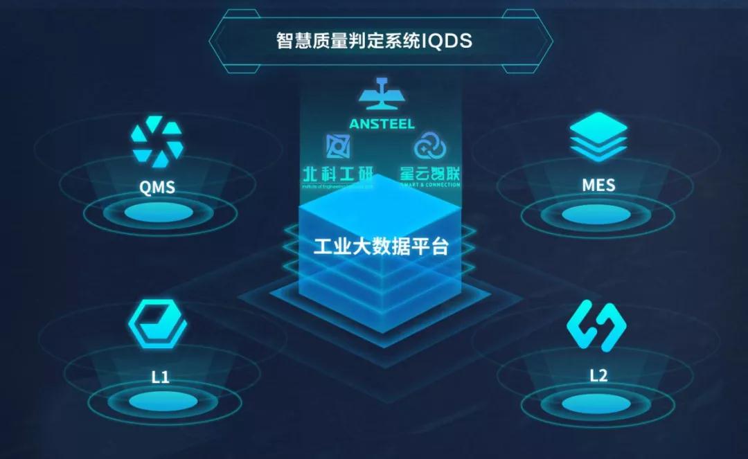 冶金生產流程裝備1.jpg